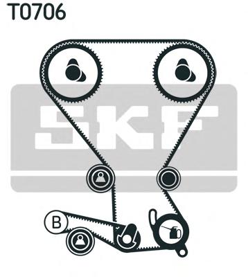 Ролик натяжителя ремня (SKF) VKM 75064 - фото 2