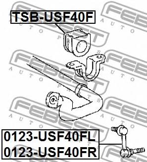 Втулка стабілізатора переднього (Вир-во FEBEST) Febest TSB-USF40F - фото 1
