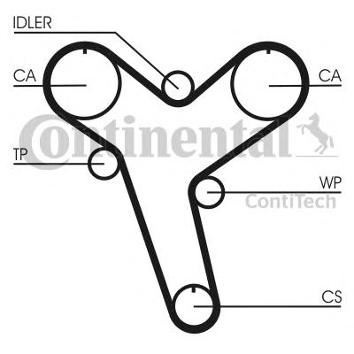 Ремінь ГРМ (ви-во CONTITECH) - фото 
