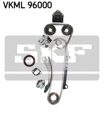 Комплект механізму натяжіння (SKF) VKML 96000 - фото 