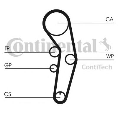 Комплект ГРМ (ремінь + ролик) (CONTITECH) CT 1090 K2 - фото 9