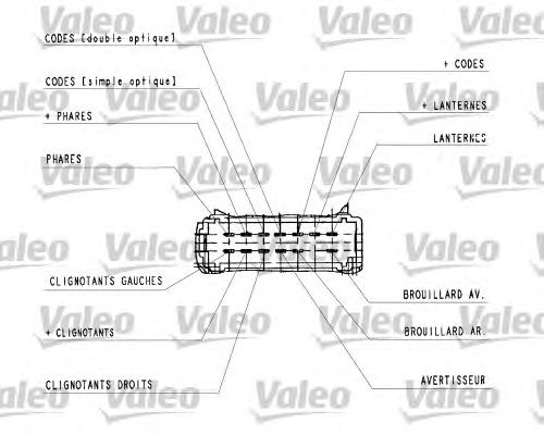 Выключатель на колонке рулевого управления (VALEO) 251438 - фото 