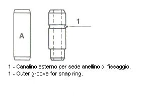 Напрямна клапана IN/EX FORD TRANSIT 2,5D (вир-во Metelli) - фото 