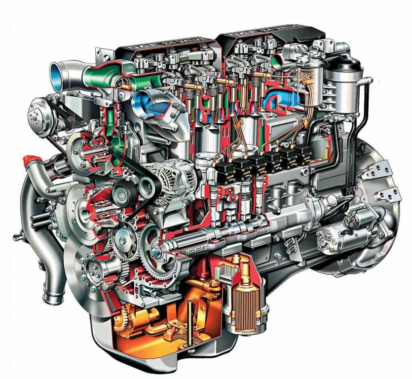 Что подвергается частому ремонту в дизельных двигателях?